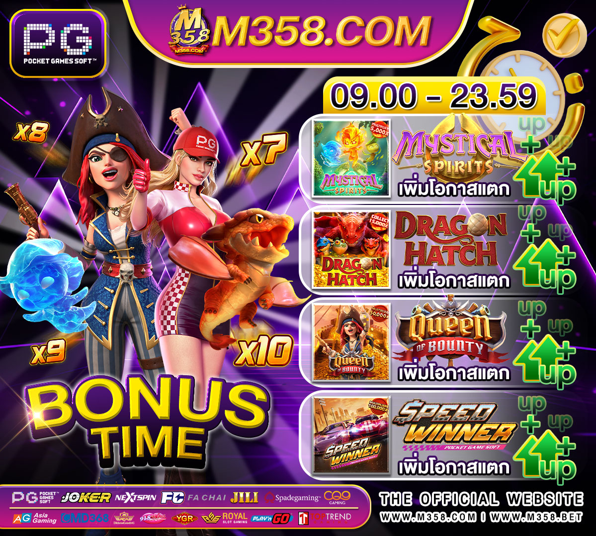 slot ทดลอง เล่น roma demo slot joker gaming roma